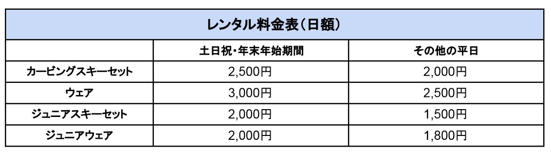 尾瀬しんこう荘 かたしなスキー場 宿泊施設情報 スノボツアー スキーツアー 21 Roadplan