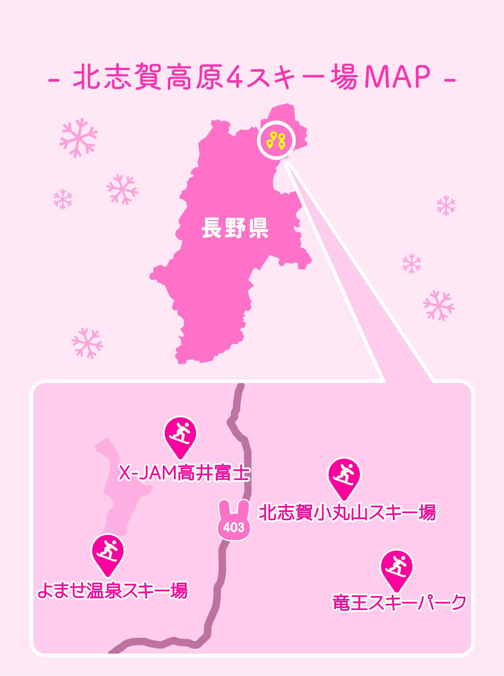 北志賀高原4スキー場MAP